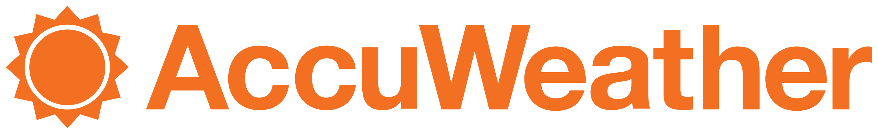 LOGO accuweather